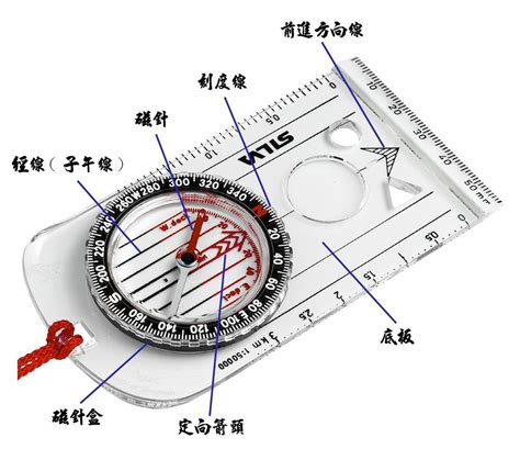 指南針用法|第六章：：：：指南針運用指南針運用